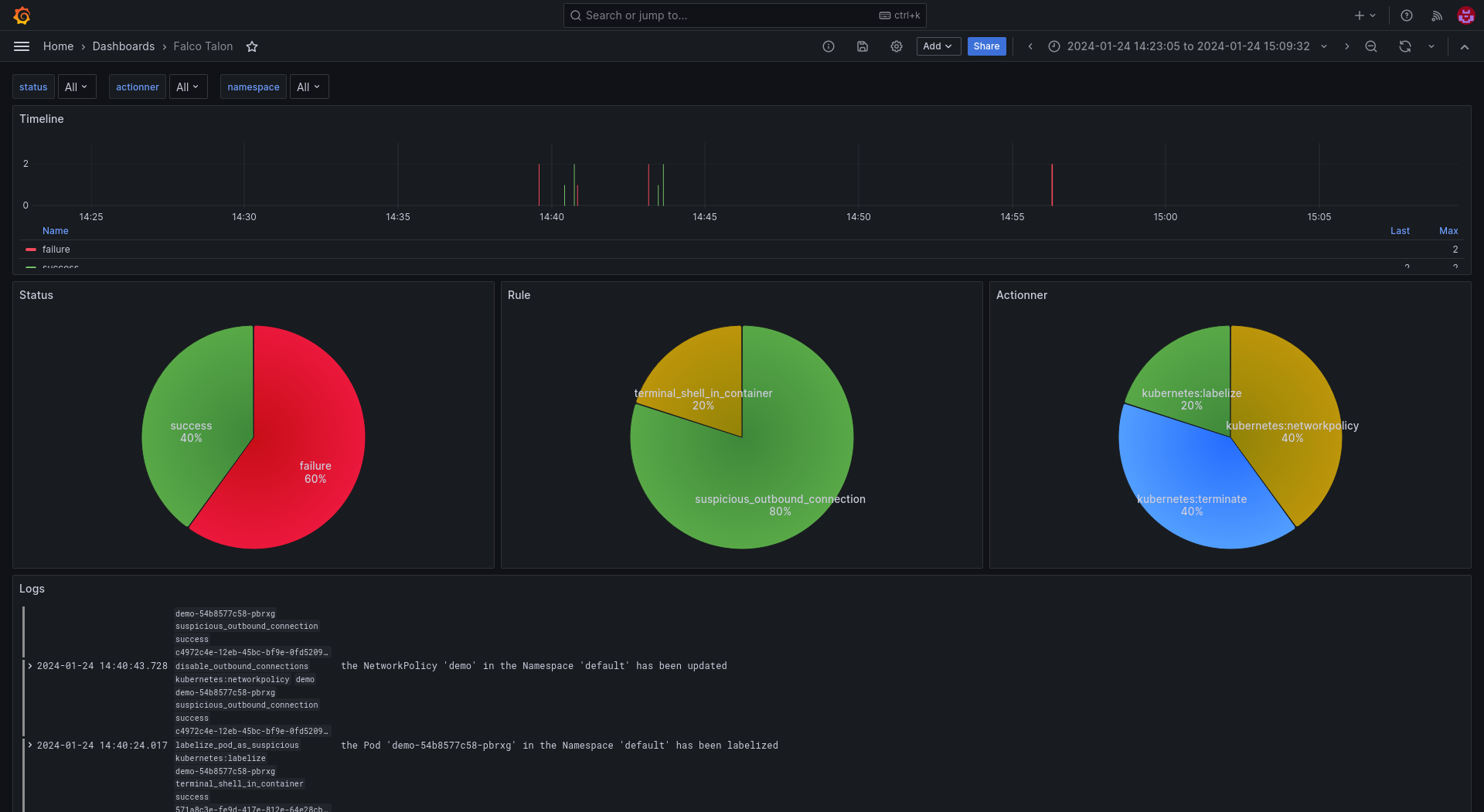 images/loki_grafana.png